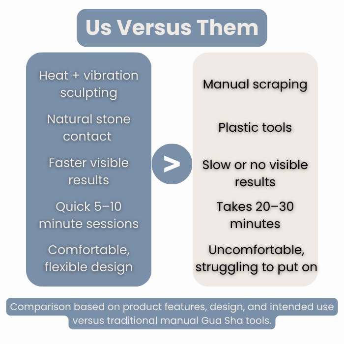 Electric Gua Sha Pro