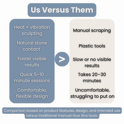 Electric Gua Sha Pro